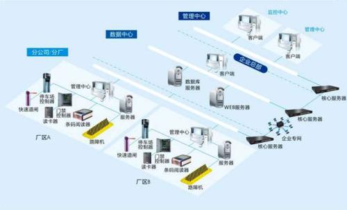 凌云县食堂收费管理系统七号