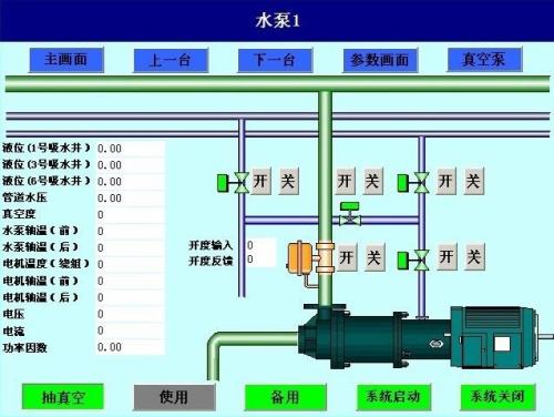 凌云县水泵自动控制系统八号